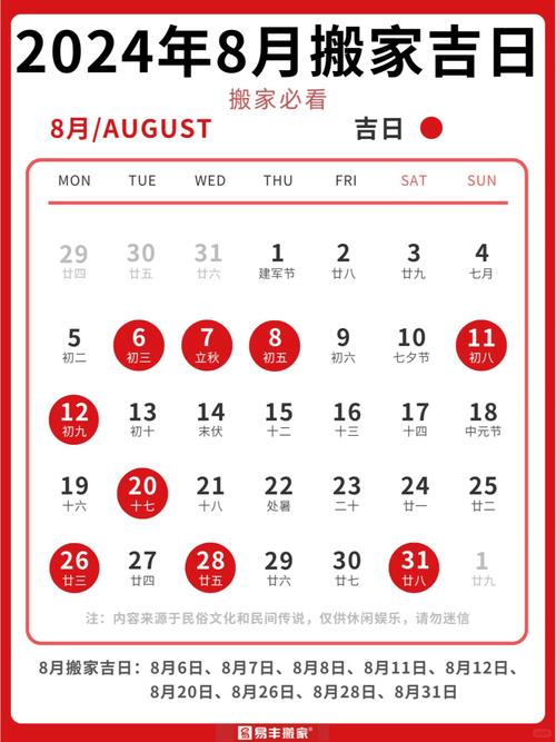 2018年8月有哪些黄道吉日适合做重要事情？