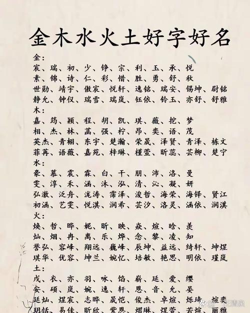 五行属金木水火土的名字有哪些推荐？