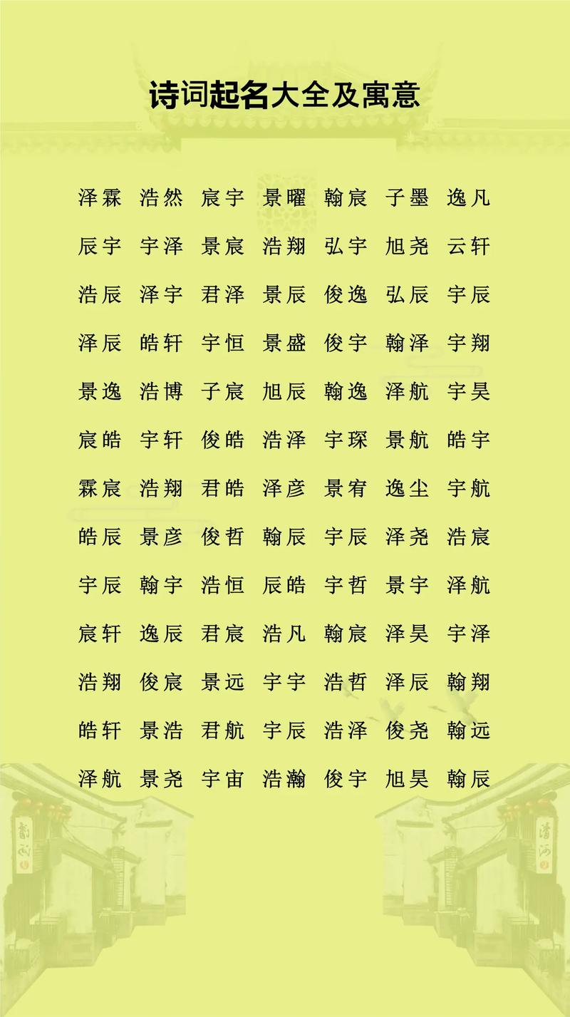 有哪些古诗词中的好听的男孩名字可以用来取名？