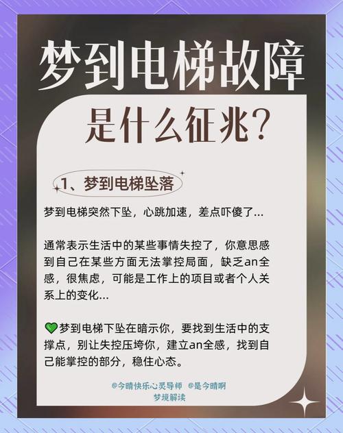 梦见被关在电梯里有什么特殊预兆或含义？
