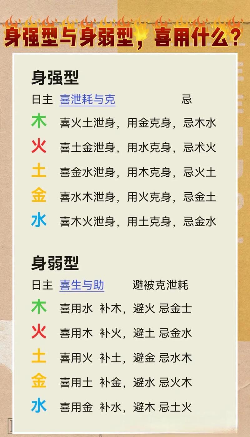 土命人有哪些忌讳需要避免？