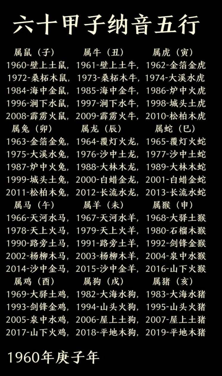 2003年出生属羊的巳时女孩杨柳木命是什么命格详解？