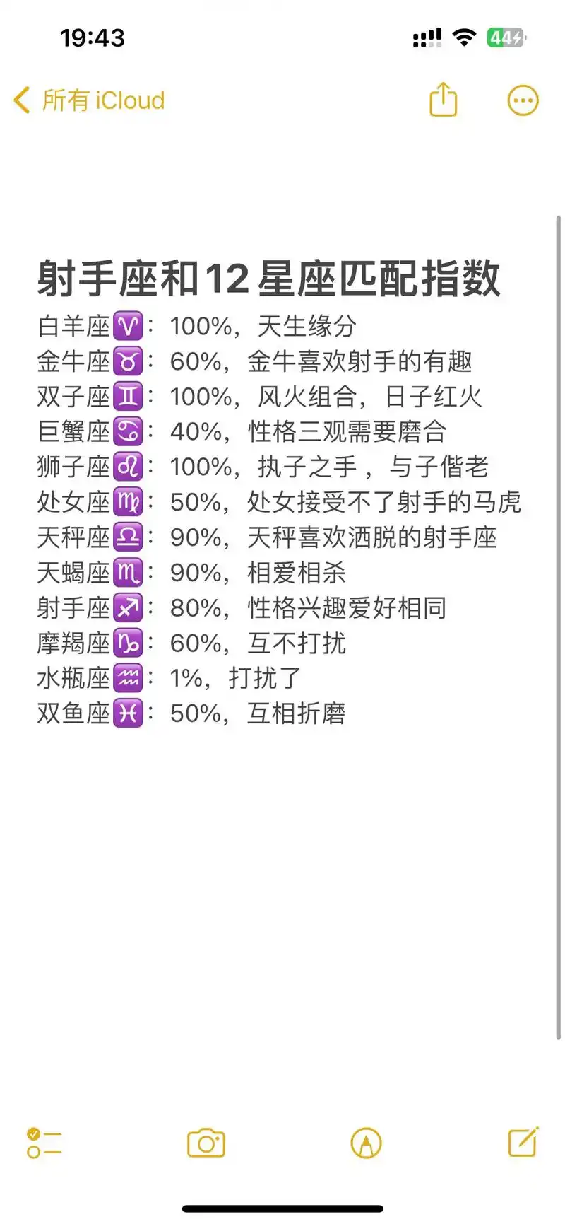 射手座和哪个星座蕞配对，配对指数是多少呢？