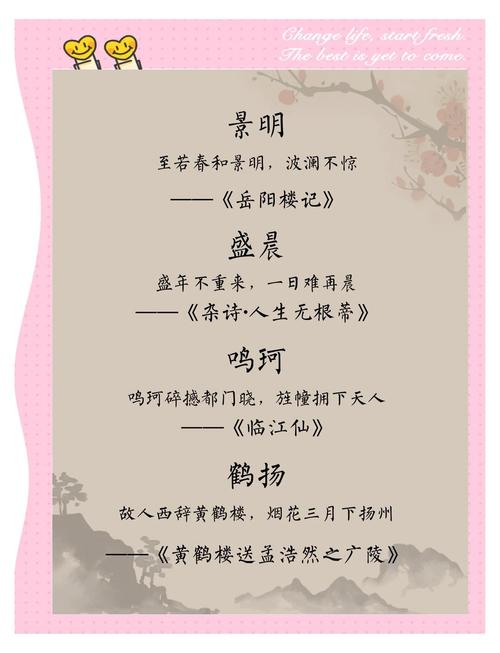 如何从寓意美好的古诗词中提取灵感，为宝宝取一个富有诗意的名字呢？