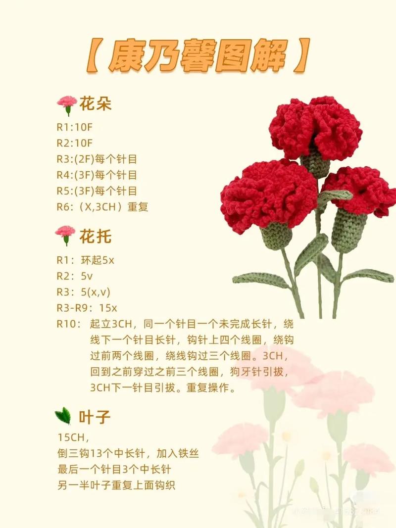 康乃馨花代表母爱，那么可以是：康乃馨花有什么特别的寓意吗？