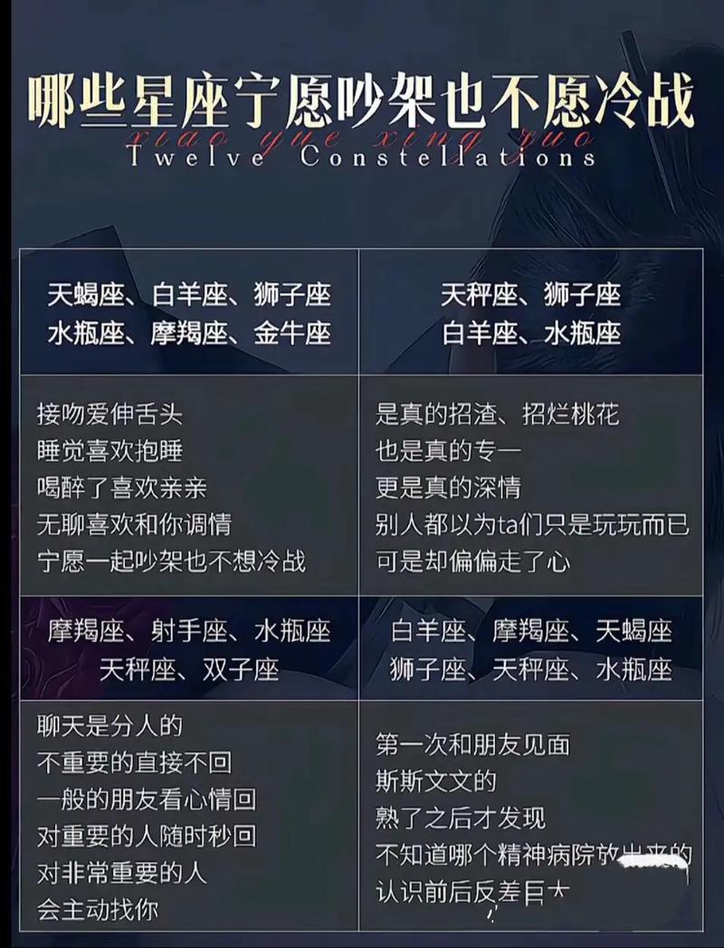 EXO成员分别是什么星座？12位成员的星座资料简介是？