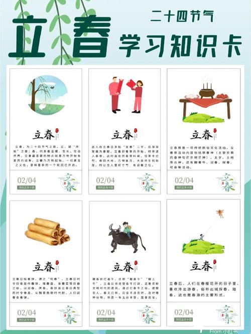 立春对哪个生肖的影响最为显著？