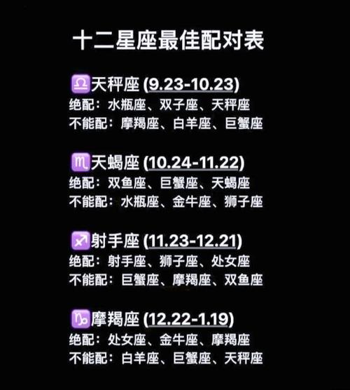 9月份出生的人与哪个星座的配对最为和谐？