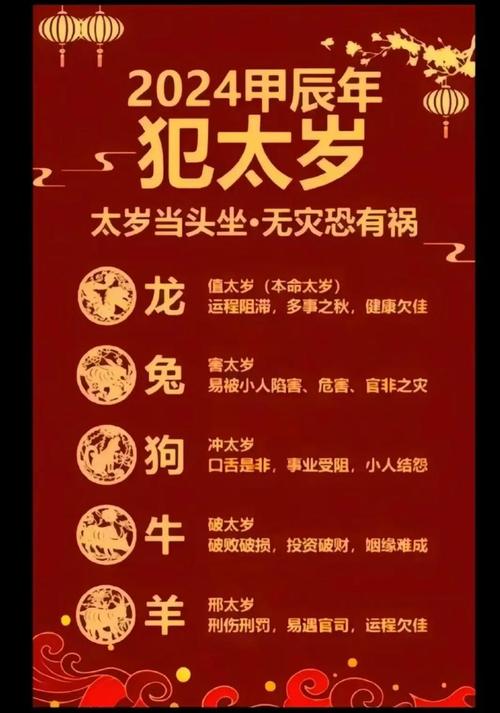属龙的人哪些年份会犯太岁？