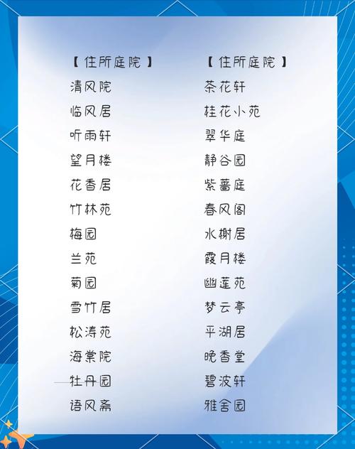 古代好听的阁楼名字如‘翠竹轩’‘碧波楼’，有没有什么寓意深远的阁楼名字推荐？