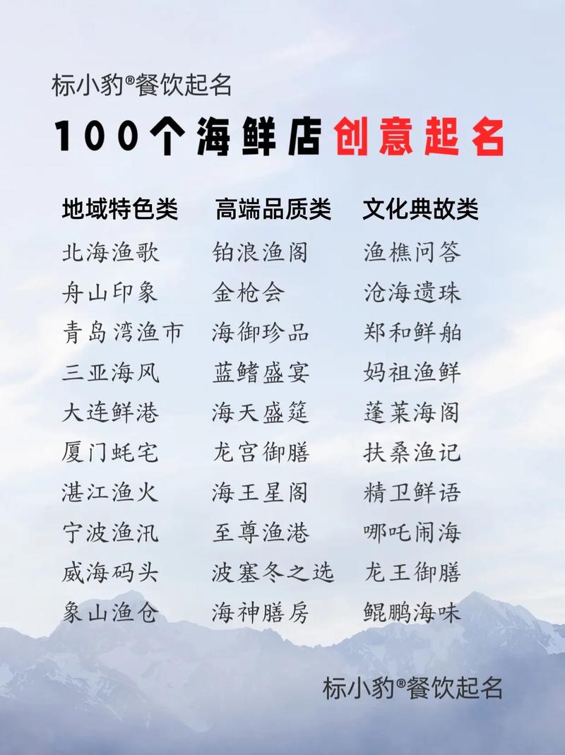 有没有什么有趣的海鲜店名字，听起来个性又创意满满的呢？