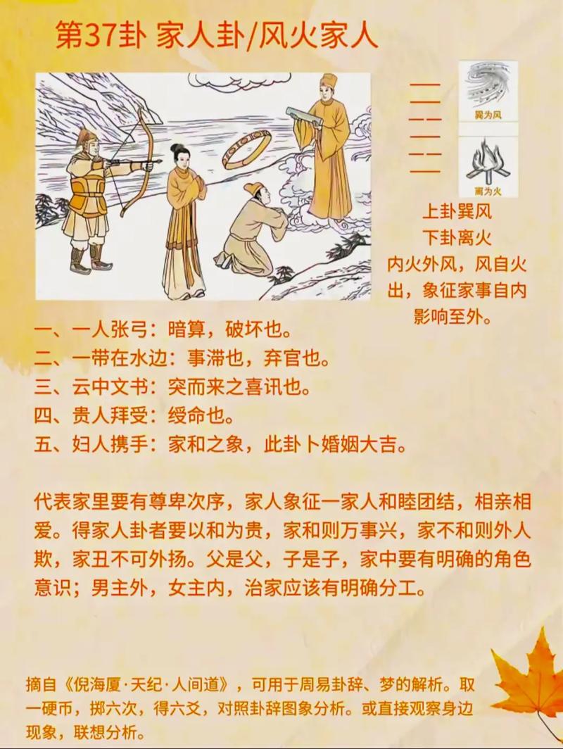 女人梦见家里在做法事，预示着什么吉凶？