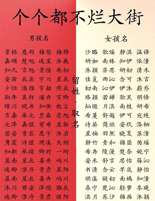 有没有好听的、高分霸气的古风两个字凌姓男孩名字推荐？