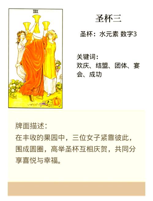 圣杯3逆位在塔罗牌中代表什么负面性格特征？