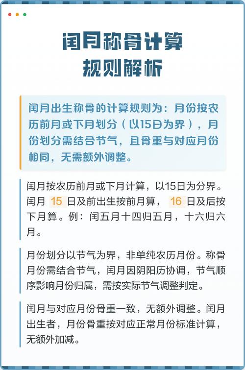 农历为什么会有闰月？闰月存在的原理是什么？
