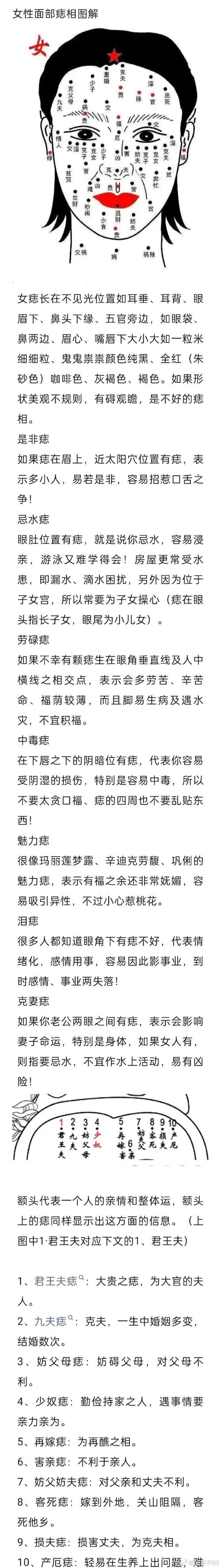 身上的痣是否真的预示着命运，有什么民间说法？