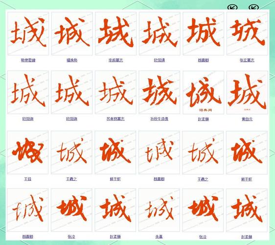 如何给男孩起一个好听的名字，在城字后面搭配什么字音韵优美？