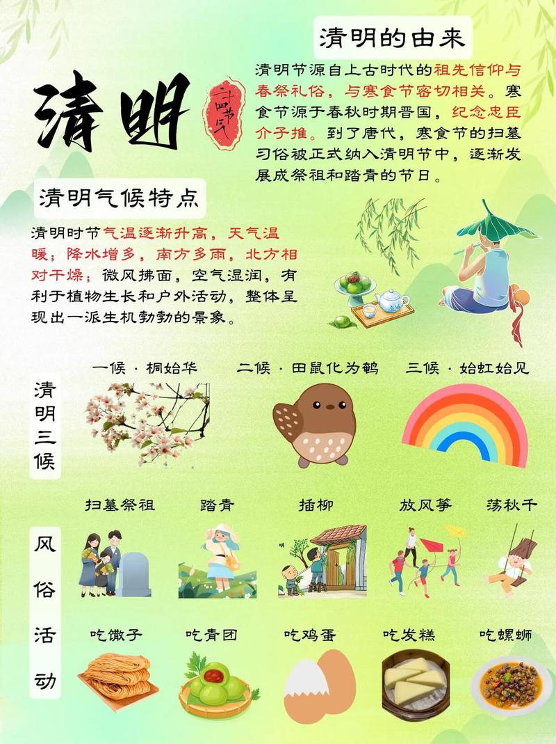清明节出生的孩子命运如何，有哪些特殊影响？