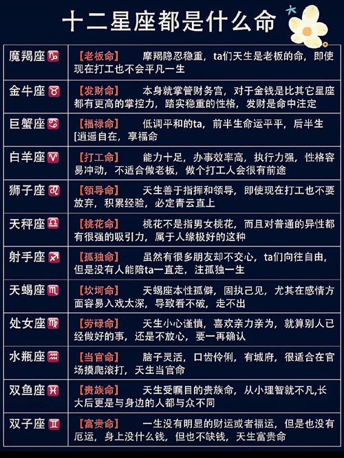 拼命三郎星座有哪些？哪些星座的人是拼命三郎？