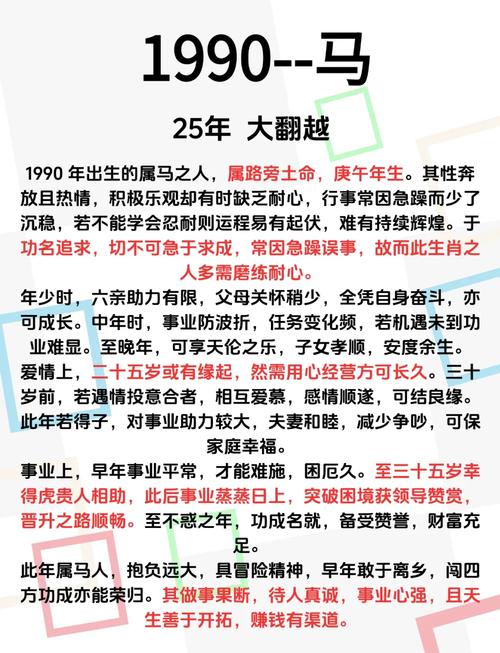 1990年出生属马的人，今年（2023年）多少岁了？