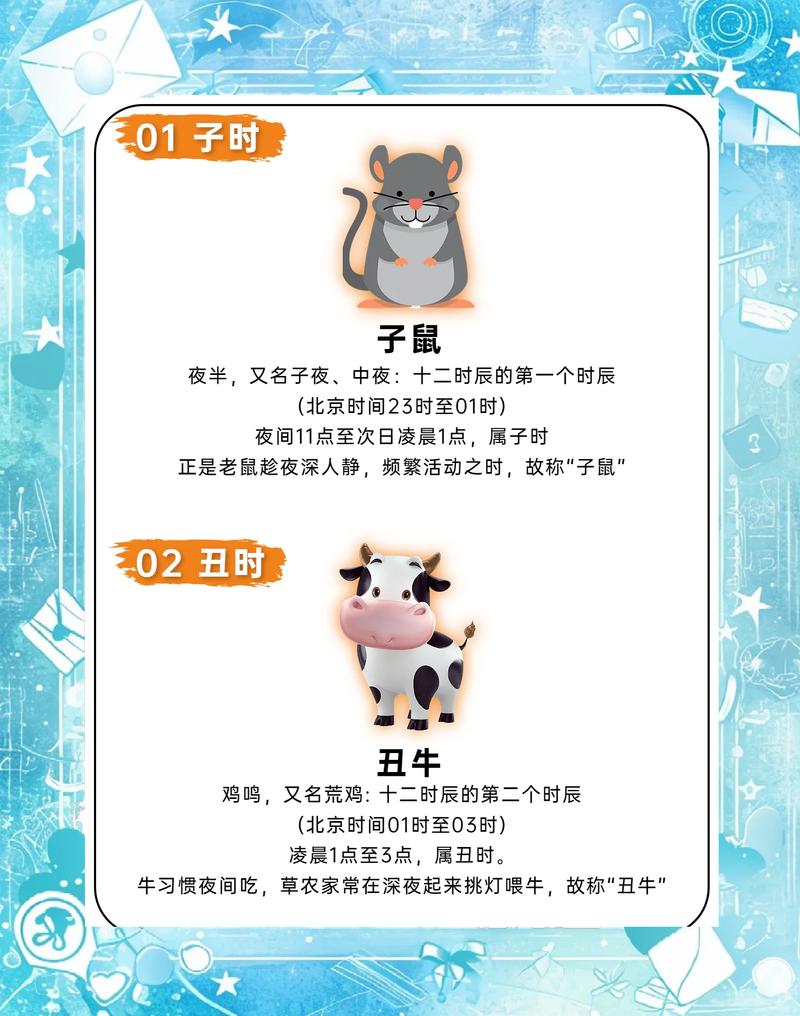哪个生肖的解释是将高人一等？