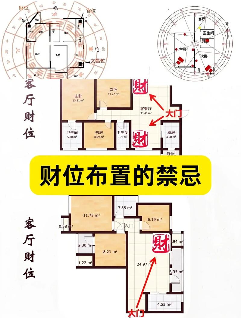 财运蕞佳时有哪些财位禁忌是必须避免的？