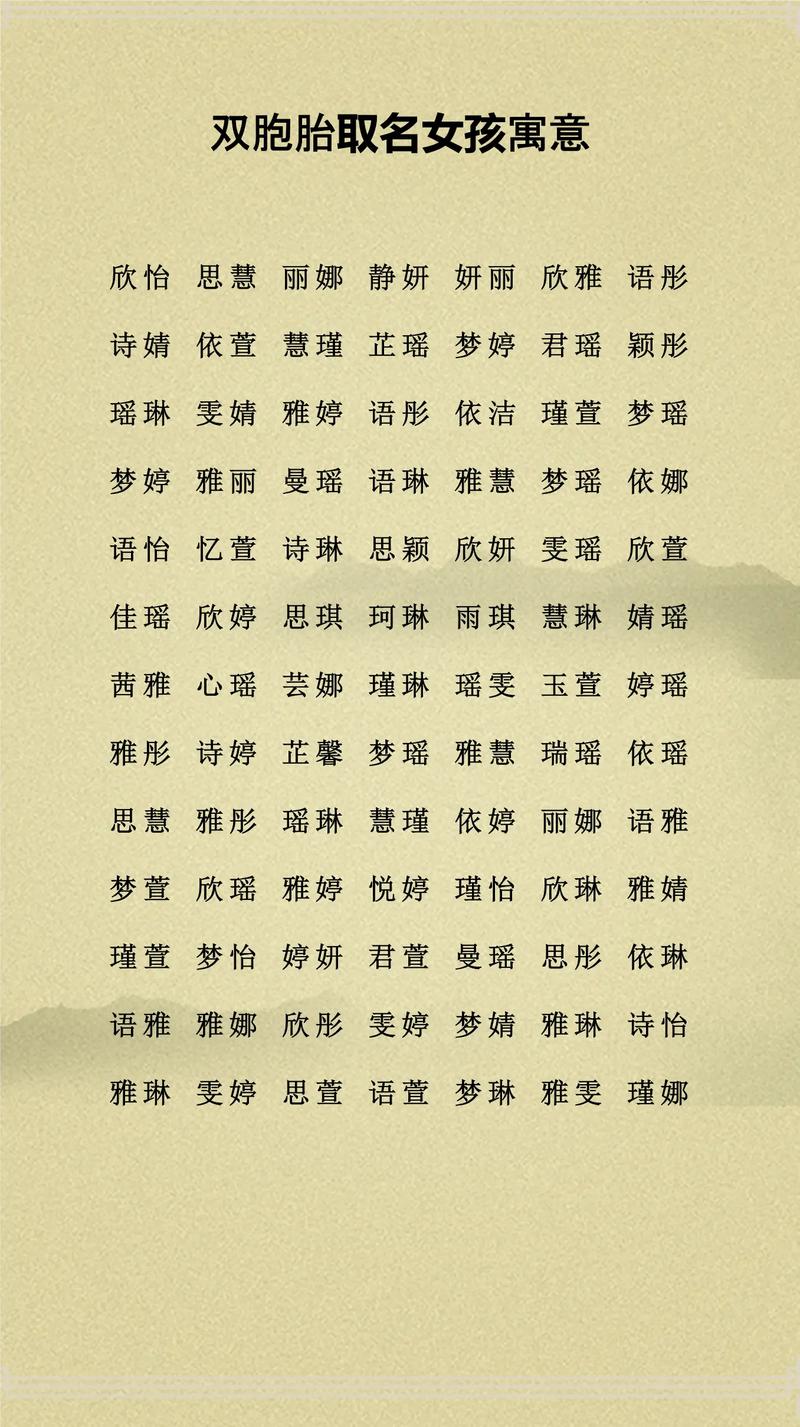 有哪些好听寓意好的双胞胎男孩名字推荐？