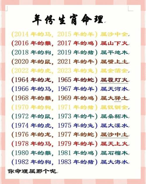 1990年6月7日出生的男性命运如何？