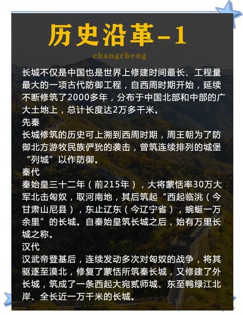 万里长城的四个数字分别代表什么？