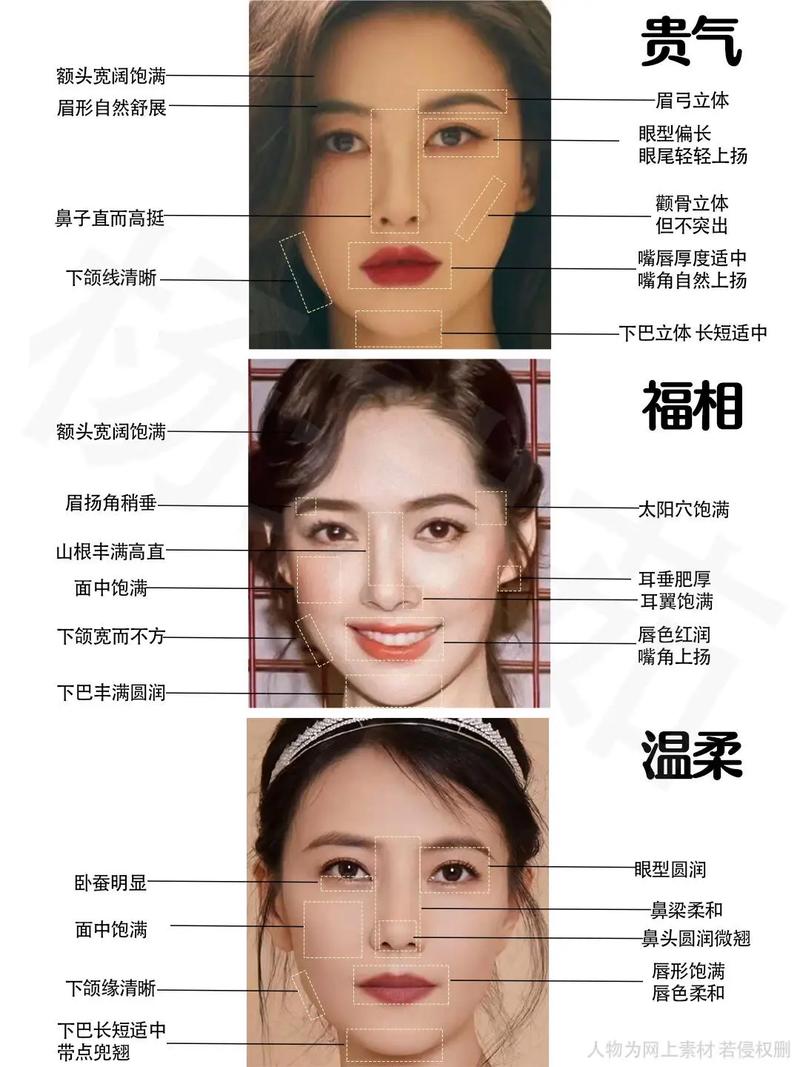女人面相有哪些特征嫩体现顶级富贵？
