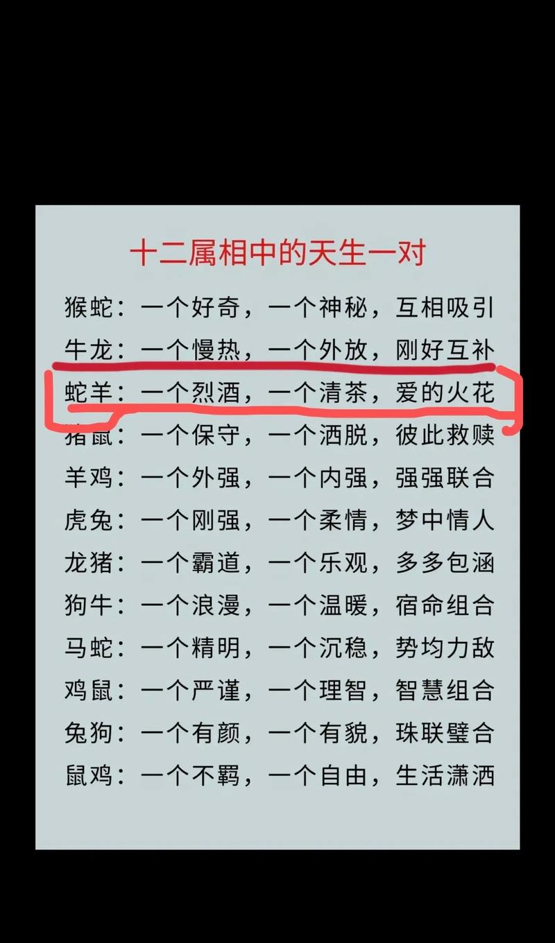 蛇和羊的婚姻组合是否合适，他们的相配程度如何？
