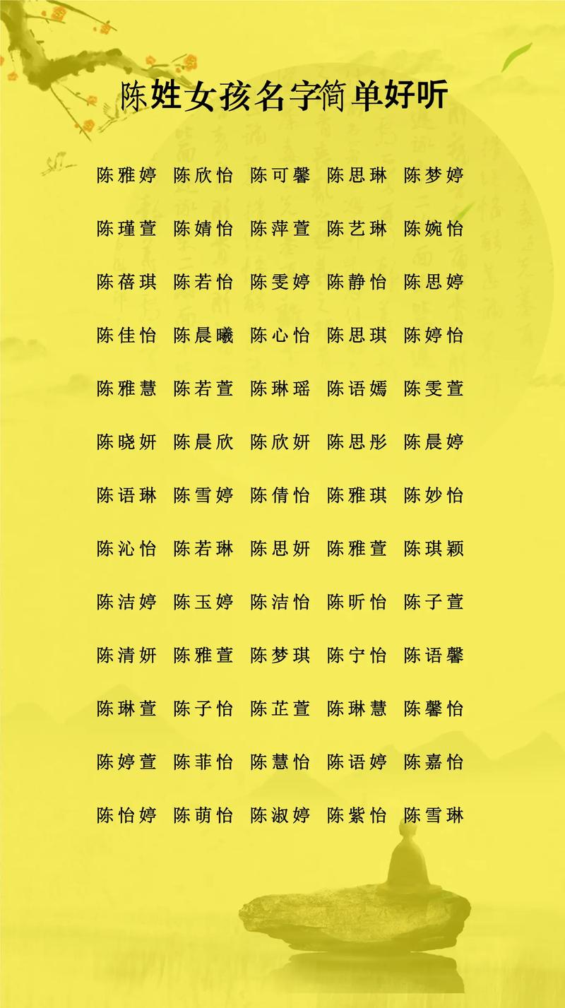 陈氏起名大全中，有没有好听的女孩名字推荐？