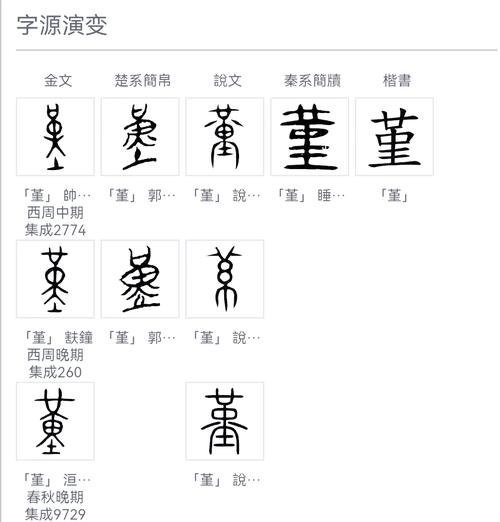 瑾字在五行中属于什么属性？它起名时的寓意又是什么？