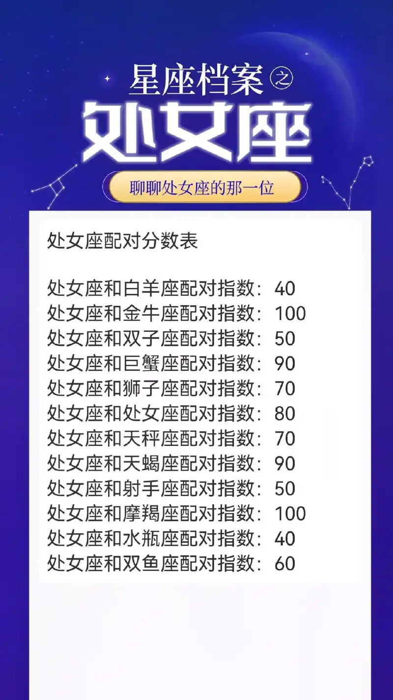 金牛座和处女座相配度如何？金牛座和哪个星座最配做夫妻？