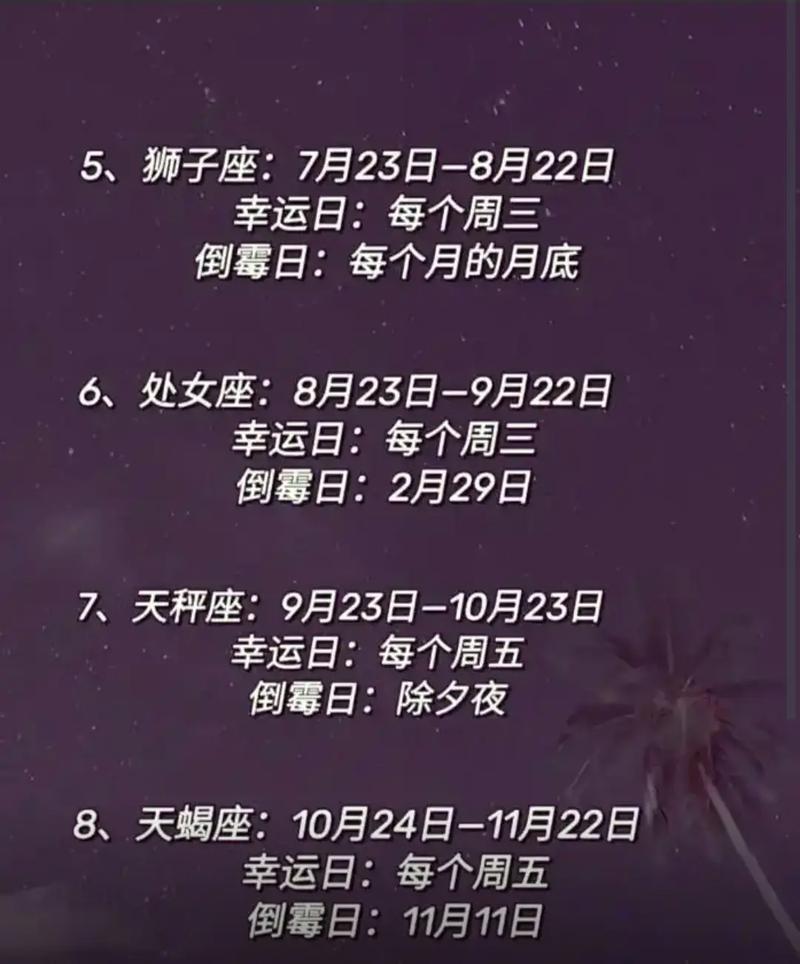 十二星座的幸运数字和幸运日分别是多少呢？