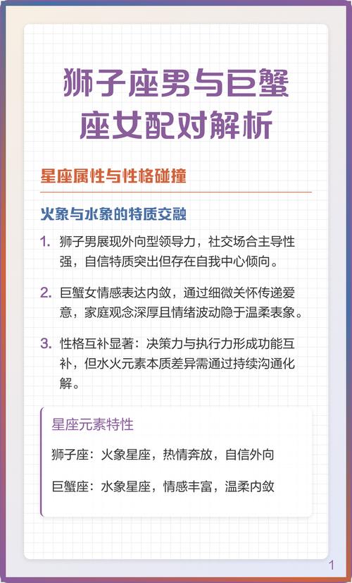 狮子座男生和巨蟹座女生在一起合适吗？他们的配对情况如何？