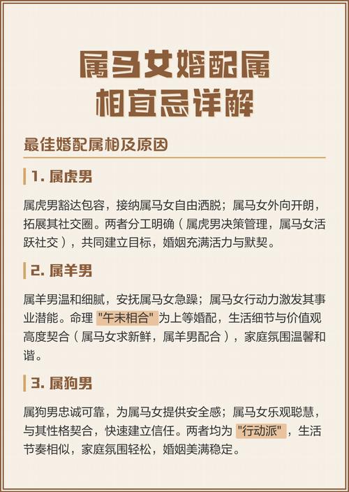 属马的最佳婚配和最忌讳的属相是什么？