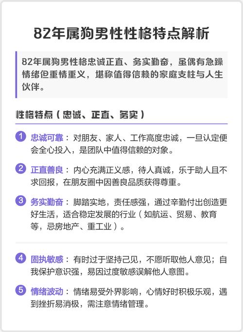 属狗男性通常脾气暴躁吗？他们的性格特点有哪些？