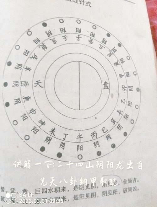 阴宅风水学习：龙脉开仗在阴宅风水中的具体操作方法是什么？