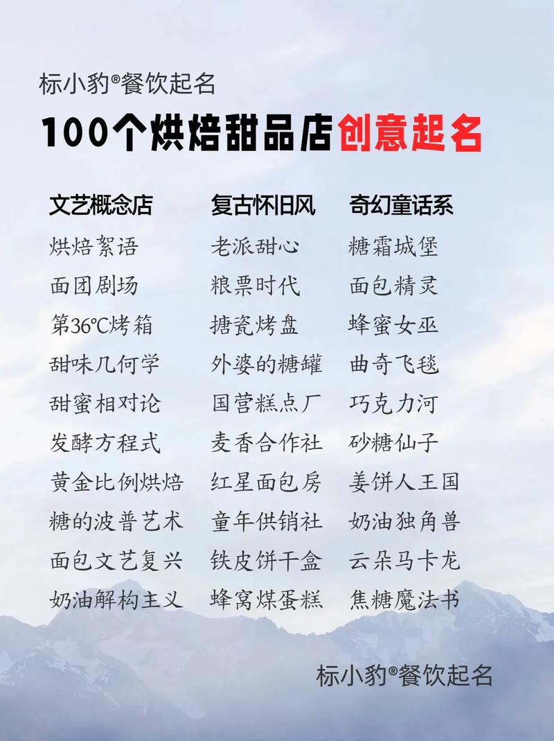 有没有独一无二的甜品店名字，能吸引顾客的创意大全推荐？