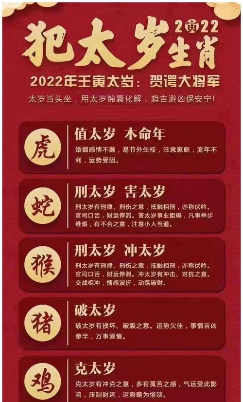 2023年属鸡人如何化解犯太岁影响？