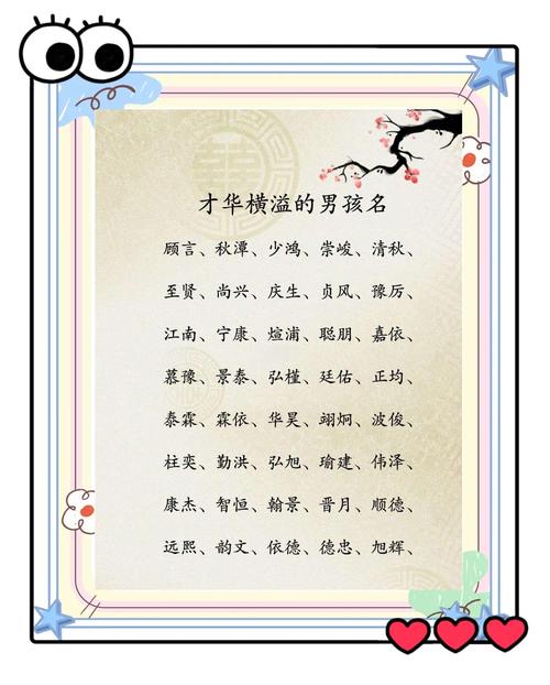 有没有霸气响亮又不过于笨拙的属鼠男孩名字推荐？