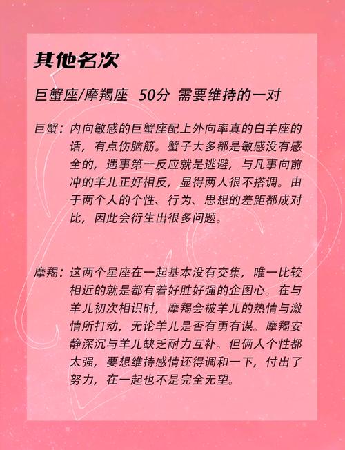 白羊座和哪个星座最不配呢？
