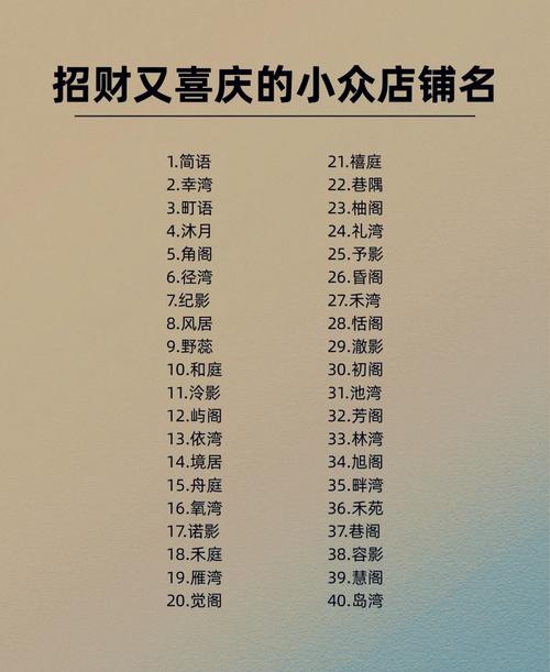 如何给生活购物群起一个简单好听的省钱购物群名字？