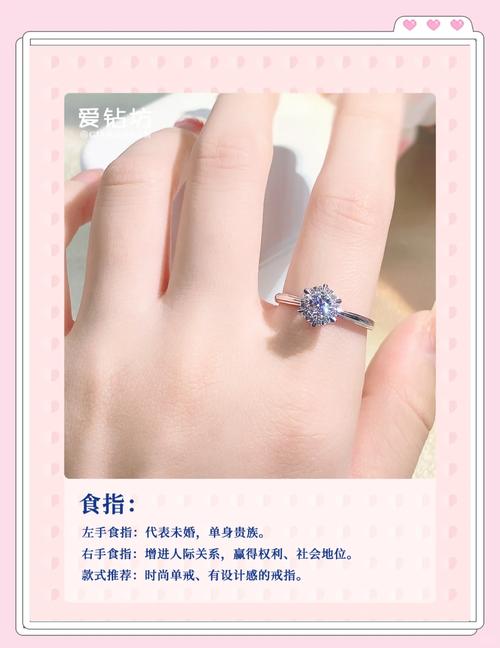 十二星座结婚戒指分别代表什么含义？