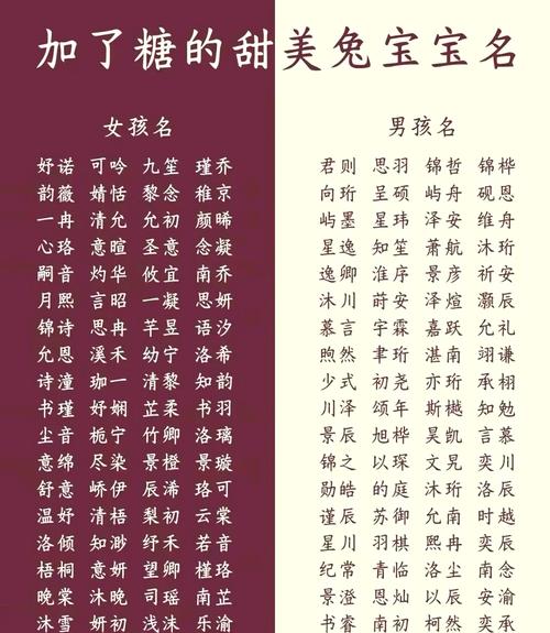 如何根据生辰八字来挑选一个合适的名字？