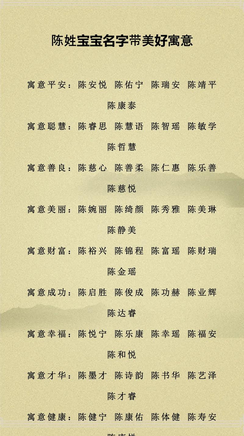 陈姓羊年酉时出生五行缺火女孩，如何取一个五行补火的漂亮名字？