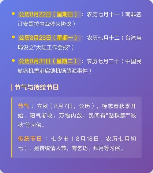 阴历八月初八对应的阳历日期是哪一天？