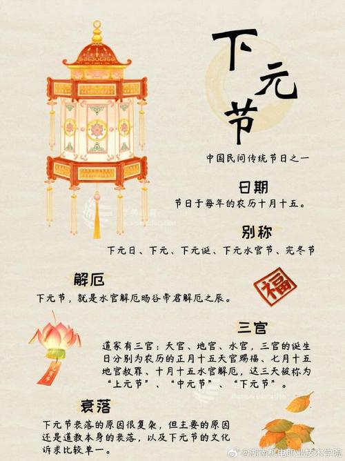 十月十五日被称为下元孤辰日这究竟有何特殊寓意呢？