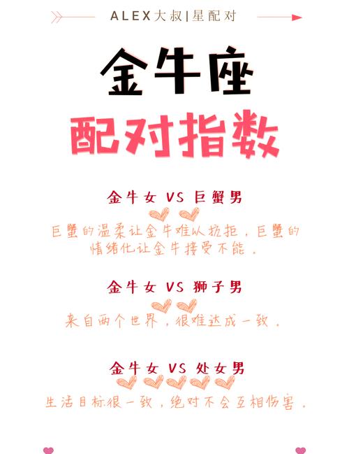 金牛座希望另一半是什么类型的伴侣？